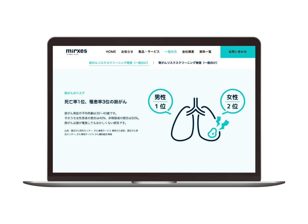 MiRXES Japan