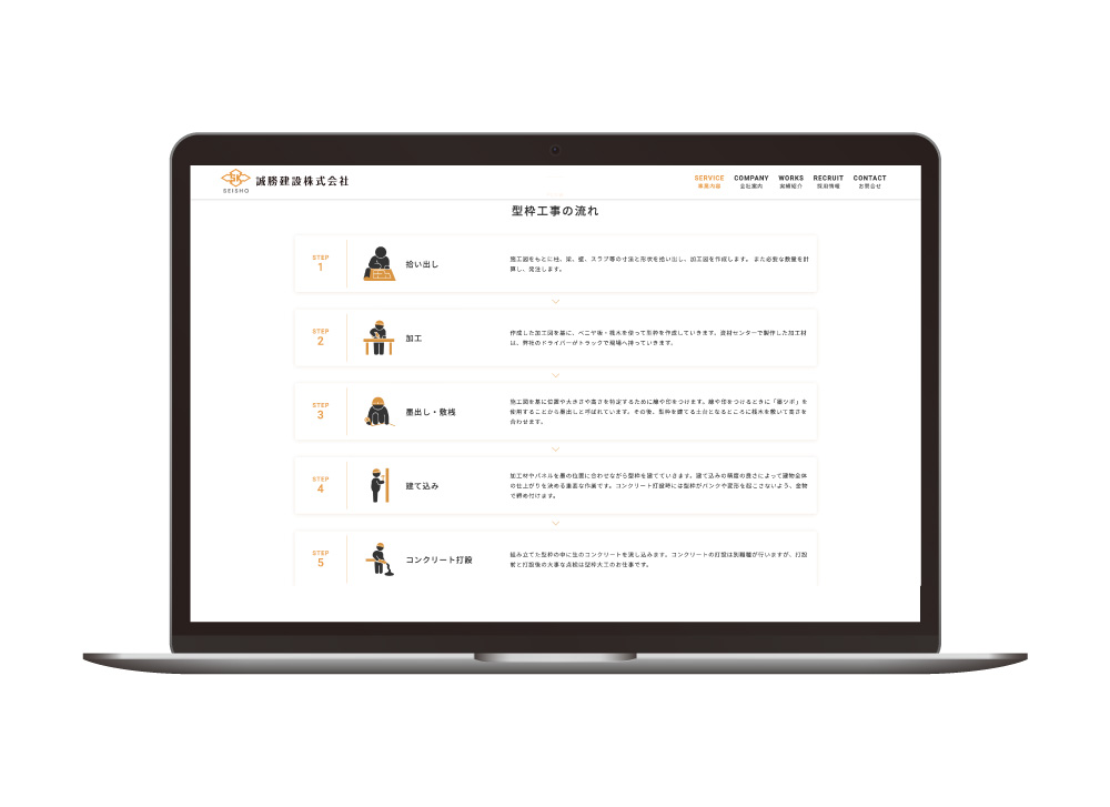 誠勝建設株式会社