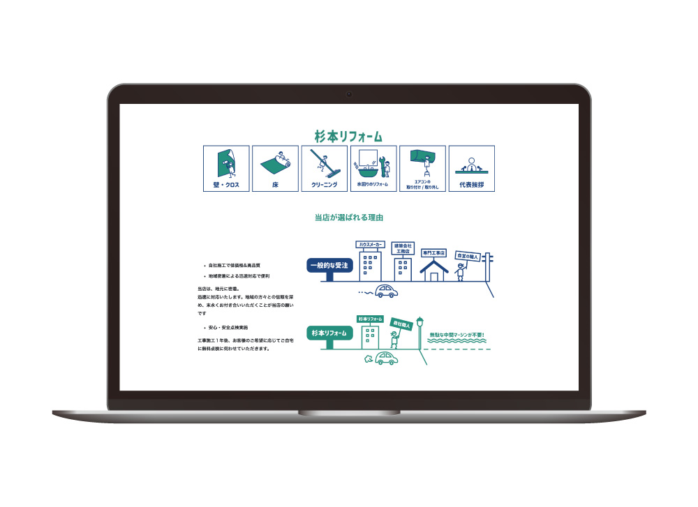 杉本リフォーム公式サイトでの内装工事サービス紹介レイアウトイメージ